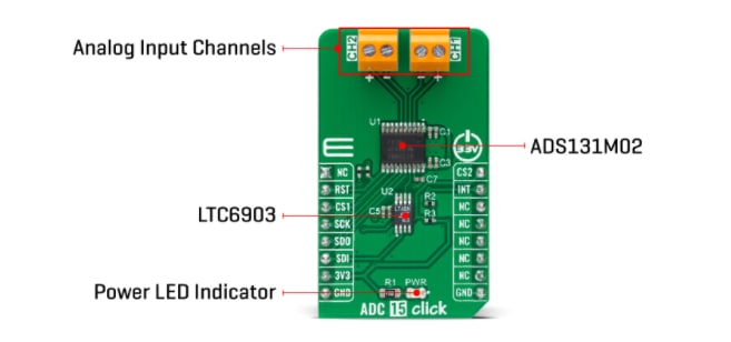 Mikroe ADC 15 Click